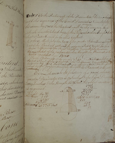 [SCOTLAND - 1787]. [Anderson, Ebernezer].  [Manuscript Mathematics Copy Book].